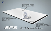 Panel compuesto de aluminio ACM